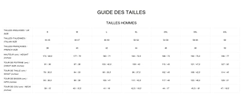 Kappa Sudadera Aston Villa FC Ablas Pro 5