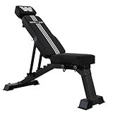 BARWING(バーウィング) トレーニングベンチ インクラインベンチ 折り畳み デクラインベンチ フラットベンチ 角度調節簡単 収納便利 アジャスタブル ベンチプレス 筋トレ (1.ノーマル)
