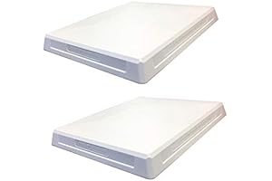 Ultimate Hive Top Cover for Beekeepers (2)