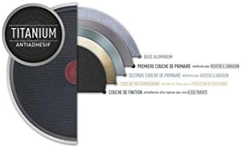 Tefal Easy Cook & Clean B5541102 Non-Stick Crepe Pan 28 cm Suitable for All Heat Sources Except Induction, Aluminium, N/C