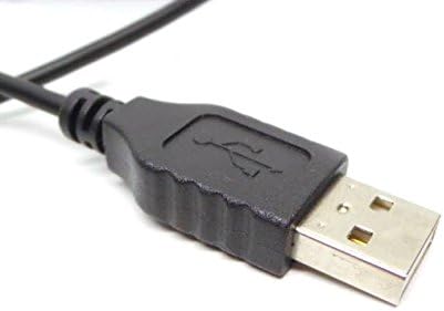 Konektor USB Tipe-A