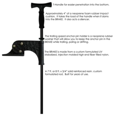 Stick It Anchor Pins for Shallow Water- Brake Mount System and 8' White Pin