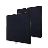 PUREBURG Replacement Filter Compatible with KOIOS EPI209 Air Purifier,2-Pack H13 HEPA 3-Stage Filtration 4 Washable Pre-Filters Air Clean Dust VOCs