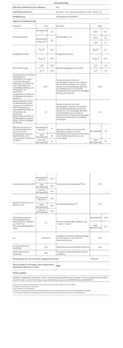 AEG Waschtrockner, 8 kg Waschen, 5 kg Trocknen, Serie 7000 ProSteam - Dampf-Programm–Weniger Bügeln & mehr Frische, EEKLD/A, NonStop 1kg-in-1h, Mengenautomatik, Inverter Motor, 1400 U/min, LWR7AMZ48WD
