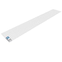 Algopix Similar Product 6 - PetSafe ScatMat Indoor Pet Training Mat