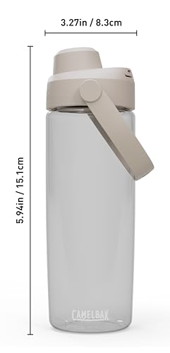 Image of CamelBak Thrive Chug Water Bottle, High Flow Lid Design for Quick Everyday Hydration and Active Use, 20oz, Clear