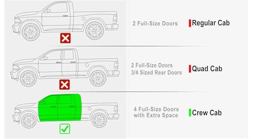 Estribos de Acero Inoxidable 304 de 6in para Dodge Ram 2500 3500 miniatura 2