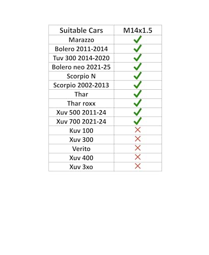 Image of Wheel Lock Nuts,lock nuts,M14x1.5 for all Mahindra Anti-Theft Lug Nuts and car wheel security secure (Type 1, M14x1.5)