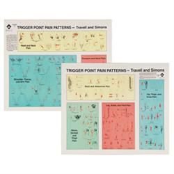 Trigger Point Pain Patterns Wall Charts by Janet G. Travell (1994-01-01 ...