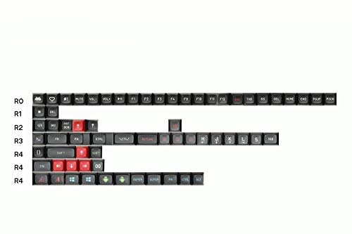 DROP + Matt3o MT3 Susuwatari Keycap Set - Thumbnail 2