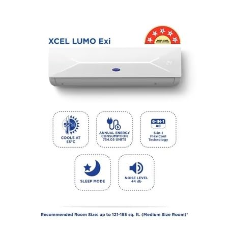 Review Carrier 1.5 Ton 5 Star Lumo Inverter Split Ac | Pm 2.5