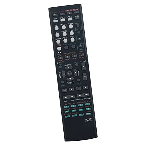 ALLIMITY Replace Remote Control fit for Yamaha RAV282 WN05800EX RX-V463 RX-V563 RAV34 WN466800 RXV363 RXV365 HTIB6130 HTR-6230 HTR-6130 - Image 2