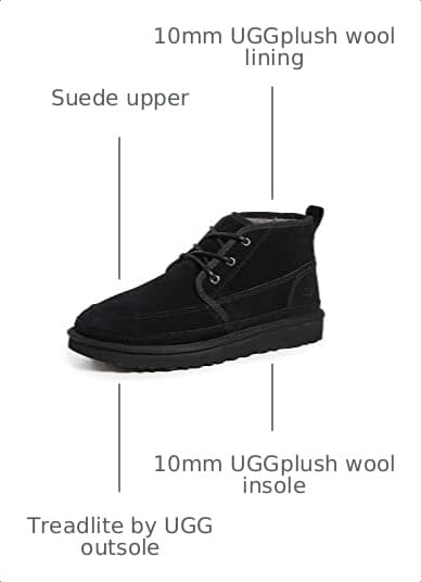 Image of UGG Men's Neumel Moc