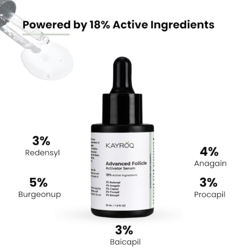 KAYROQ Advanced Hair Growth Serum 30 ml - Image 4