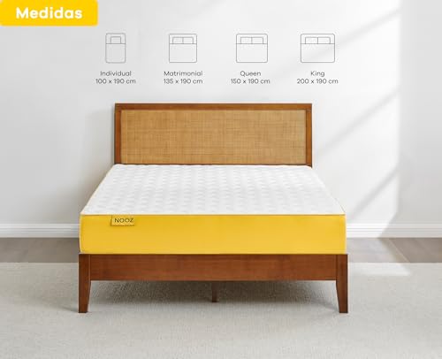 Catálogo para Comprar On-line Nooz para comprar online. 29 Imagen adicional