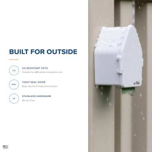 Image of Indoor /Outdoor Dog Poop Bag Dispenser Wall Mount (White), Includes 3 Sample Rolls of Waste Bags, Easy Setup Dog Poop Station