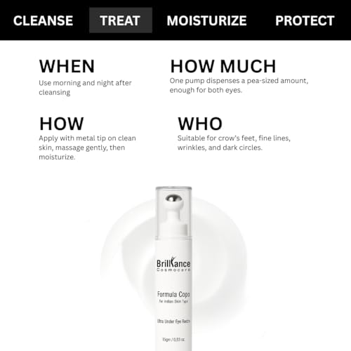 Brilliance Advance Under Eye Serum for Dark Circles & Puffiness – Hydrating Anti-Aging Formula with Peptides,Niacinamide & Hyaluronic Acid | Dermatologist Tested | 15gm