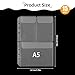 15 Pcs A5 Binder Pockets,6-Hole No Zipper Folders for 6-Ring Binder,Waterproof Planner Inserts Document Sleeves,PVC Page Protectors for A5 Notebook Inserts,Planners,Loose Leaf Storage(Triple Pocket)