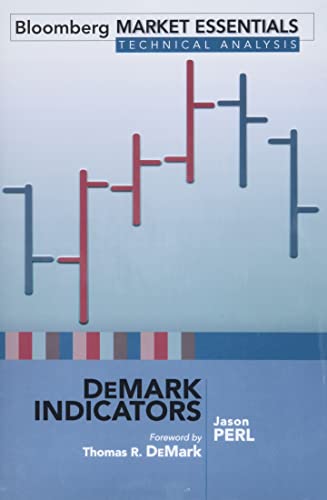 DEMARK INDICATORS: 40