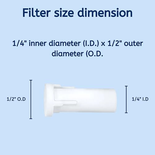 Nispira CPAP Disposable Replacement Filter Compatible with Philips Respironics InnoSpire Inspiration 626, 929, 12 Packs