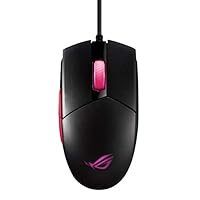 ASUS ROG Strix Impact II