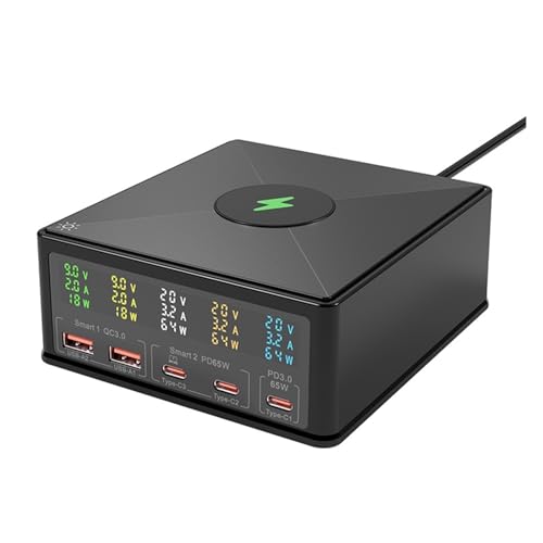 160W GaN USB C fXNgbv[dALED fBXvCtA6-in-1 CX[d PD 65W QC3.0 [dXe[VdA_v^ S[d