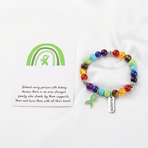 WSNANG Kidney Warrior Gift Card - Disease Awareness Message - Cancer Survivor Jewelry3
