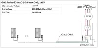 Y&H 300W MPPT Hálózati Inverter 36V Napelem Rendszerhez AC220V Konverter 6