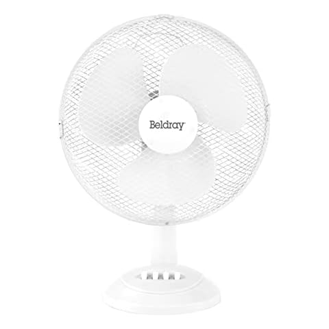 Beldray 12 Inch Portable Desk Fan Cover