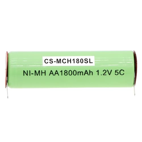 Energizer Battery AAA (Pack of 48)