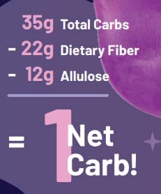 Cinnamon Cherry Gummy Bears Candy & Snacks - Sugar-Free, All-Natural, Low Carb At 1G Net Carbs, Keto, Low Glycemic, Low Calorie At 60Cal Per Serving. 6 Bags, 800 Count #TOP2