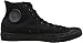 Converse Core Hi Monocrome Black US4 - EU36,5