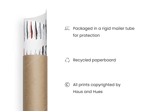 HAUS AND HUES Sneaker Posters for Guys - Michael Jordan Shoes Poster, Sneaker Wall Art Cool Posters for Guys Bedroom, Dope Prints, Cool Sneakerhead Room Decor, Jordans Evolution (Unframed 24x36)3