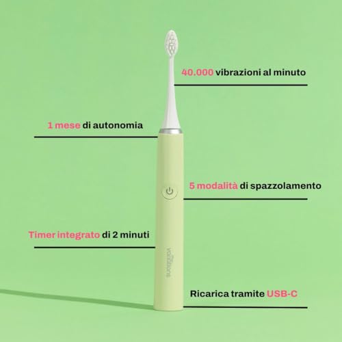 Myvariations Spazz Elet Son Ve - 3