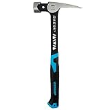 OX Tools