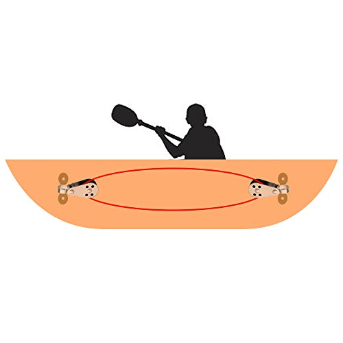 Polia, Andoer 2 unidades de blocos de polia de aço inoxidável para kit de carrinho de âncora de barc