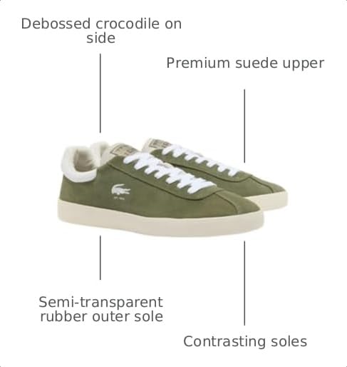 Image of Lacoste Men's Baseshot Translucent Sole Sneakers