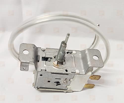 Product Variant View
