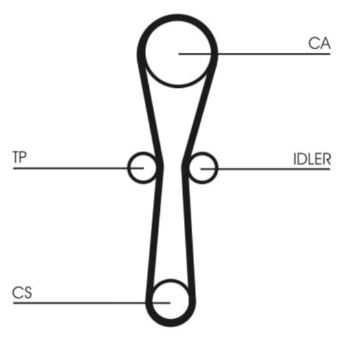 Correa de distribucion CONTITECH CT1041K1 para motor de coche 5