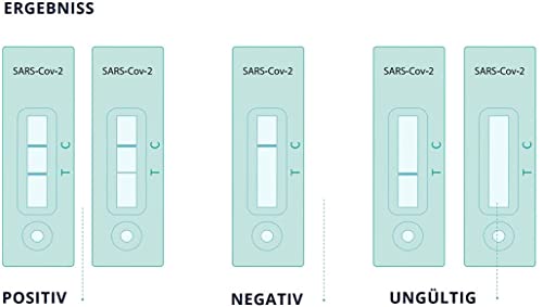 Coronavirus Schnelltest Hotgen für SARS-CoV-2 Antigen Nachweis