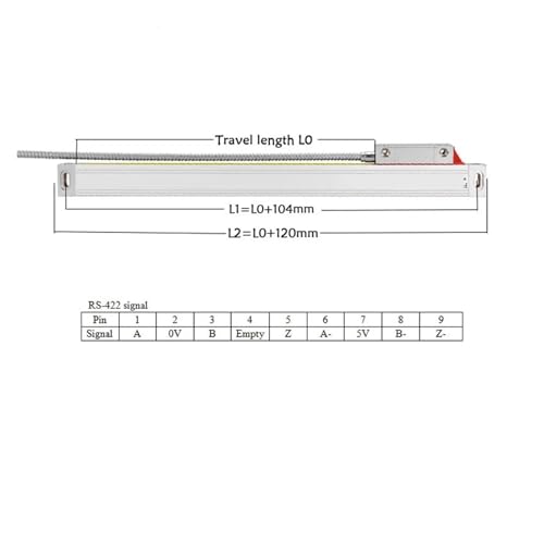 Escala lineal óptica RS422 0.001mm Slim 220mm 1um miniatura 2