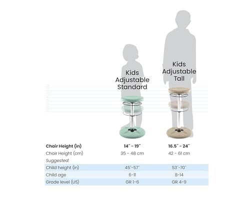 Image of Kore Adjustable Wobble Stools, Flexible Seating for Ages 6-12, 14-24in Tall (Black, 16.5in-24in)