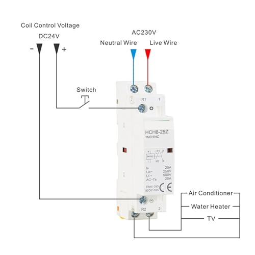 Contacteur DC 4P 25A 2NO2NC pour sécuriser les circuits de commande DC24V - 6