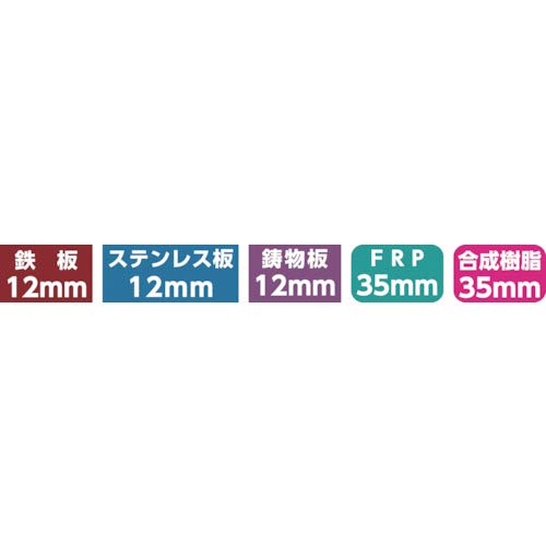 Miyanaga PC Deep Hole Saw Drill PCFCDL
