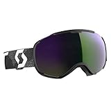 Ski Alpin / Skitour / Snowboard