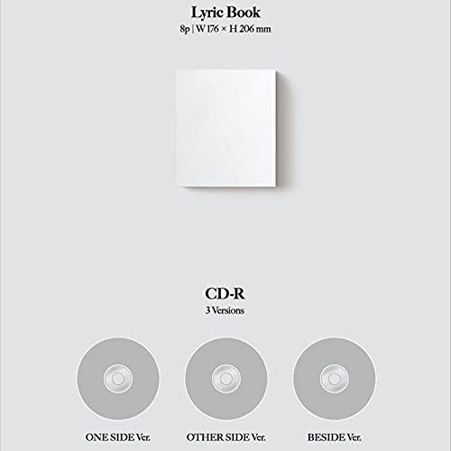 CD SEVENTEEN Your Choice 8th Mini Album objet de collection OTHER SIDE