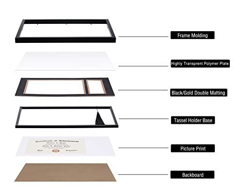 ELSKER&HOME 11x17 Diploma Frames with Tassel Holder for 8.5x11 Certificate Document Shadow Box, Matte Black Frame, Degree Double Mat, Black with Gold Rim
