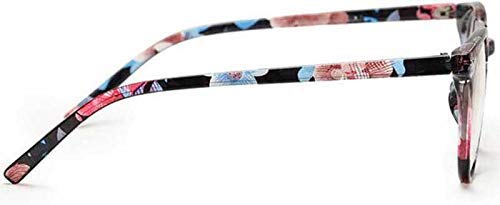 Image of Roshfort Unisex Oval Blue Cut Zero Power Full Rimless Computer Glasses Spectacle Frame (Flower Print, E-3)