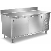 Stainless Steel Enclosed Base Table, 72 x 30 Inch, Type 304, 16 Gauge, with Sliding Doors, Drawers, 6 Inch Backsplash, NSF Listed