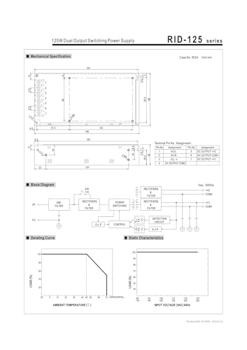 Alimentation à découpage RID-125 double sortie 12V 24V 5V transformateur